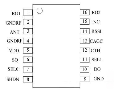 JSM500R 433M/315M无线接收芯片