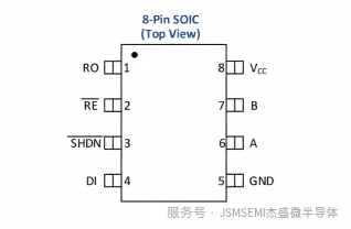 JSM13488E 半双工 RS-485/RS-422 兼容收发器